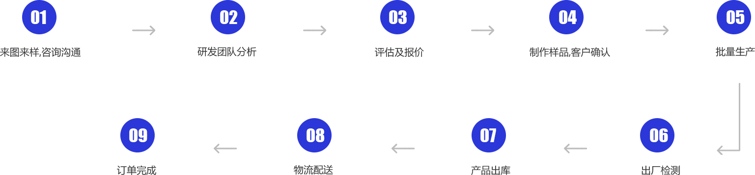 组 261.png