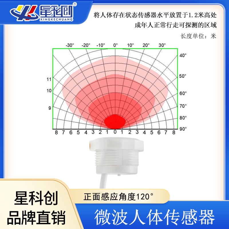 首页| CA88集团中国唯一官方网站