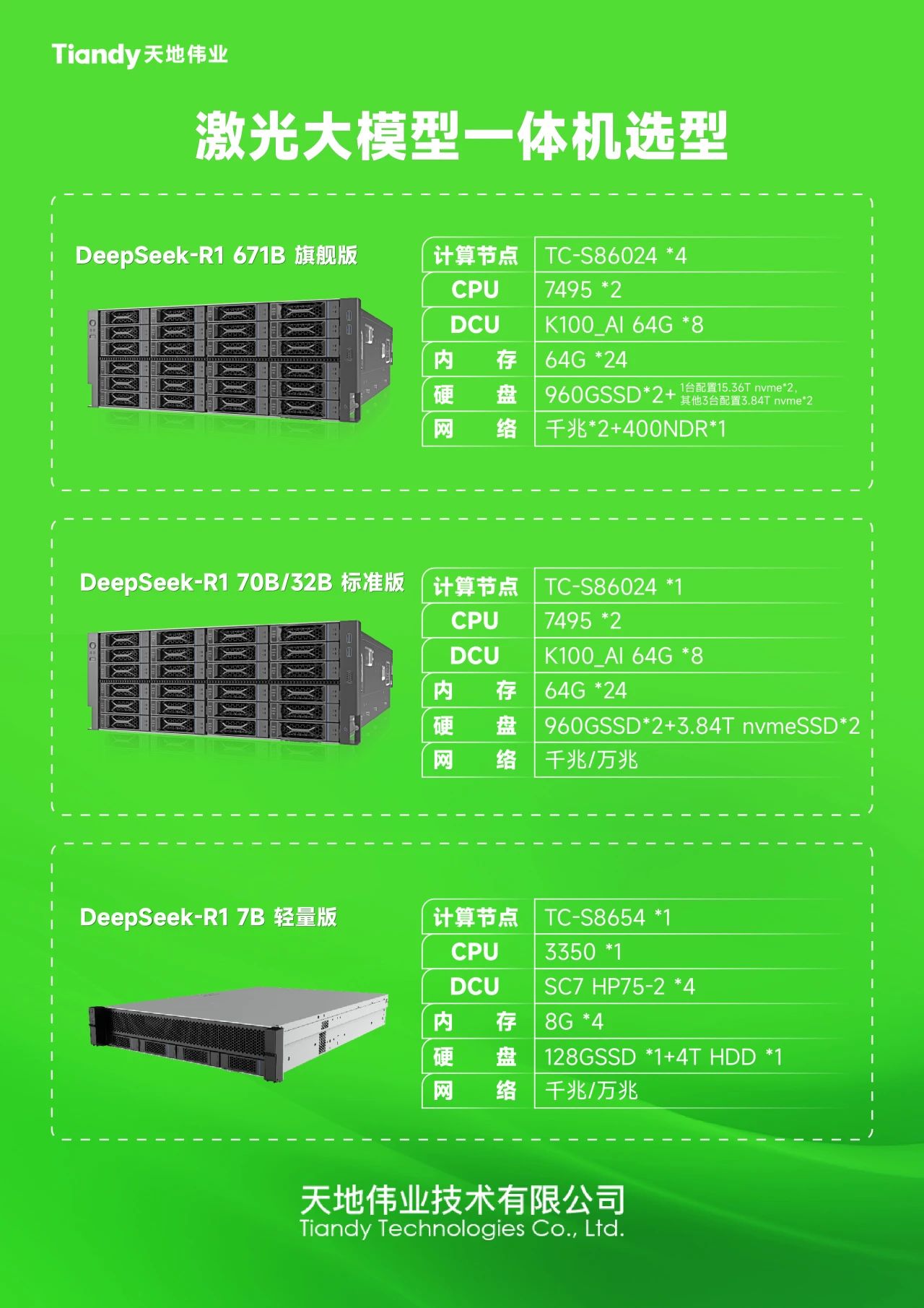3-250415115250952 首页- 平博pinnacle888公司官网